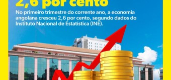 GOVERNO DE ANGOLA