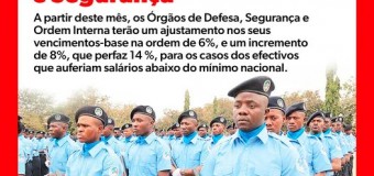 GOVERNO DE ANGOLA