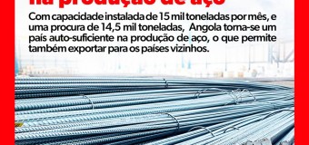 GOVERNO DE ANGOLA