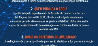 GOVERNO DE ANGOLA