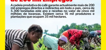 GOVERNO DE ANGOLA