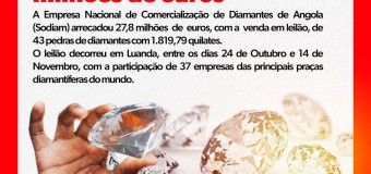 GOVERNO DE ANGOLA