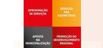 DPA – DIVISÃO POLÍTICO-ADMINISTRATIVA